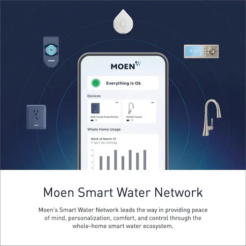 Vista 8 de Moen TS3302BL - Controlador de sistema de agua digital inteligente de 2 salidas para válvula de ducha termostática, en color negro mate