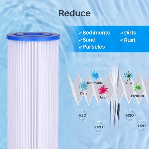 Vista 4 de CFS Paquete de 2 cartuchos de filtro de agua resistentes compatibles con modelos R50-BBSA - Elimina el mal sabor y el olor - Cartucho de filtro