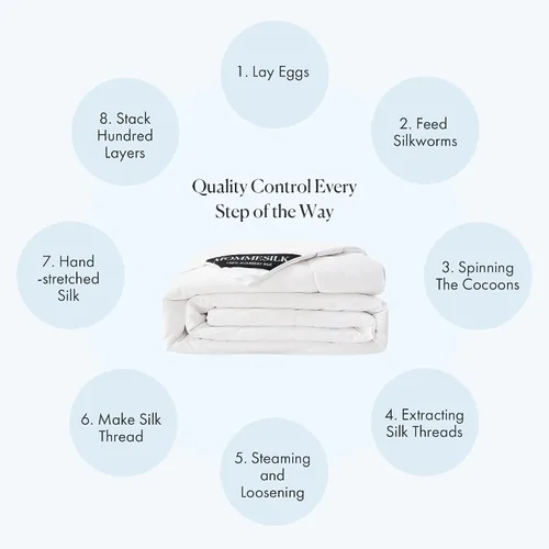 Vista 6 de Mommesilk Edredón de seda, relleno de seda 100% pura y funda de algodón real, suave y transpirable, peso de relleno neto de 3.3 lbs, tamaño Queen