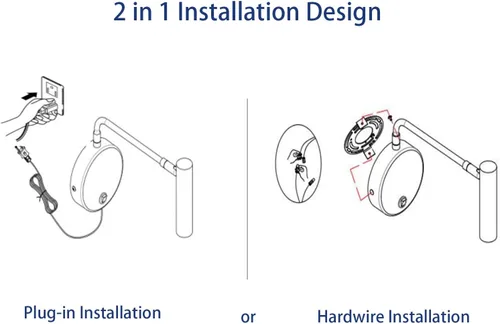 Vista 5 de Joossnwell Luces de pared con cable de enchufe, lámparas de pared industriales para dormitorio con interruptor de encendido y apagado, blanco