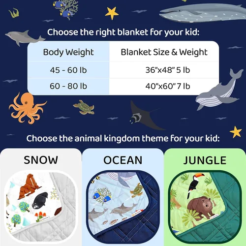 Vista 7 de Aricove Manta con peso para niños, 5 libras, 36 x 48 pulgadas, tamaño pequeño, algodón suave, lavable a máquina, animales azules y oceánicos