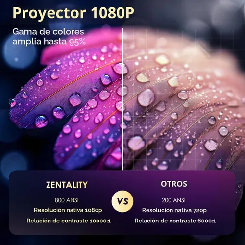 Vista 5 de Proyector con WiFi y Bluetooth, enfoque eléctrico y Keystone vertical, soporte HD 4K de 1080P, proyector inteligente con aplicaciones de transmisión