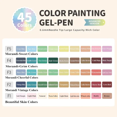 Vista 3 de Juego de bolígrafos de gel de colores, punta fina de 0.024 in para papel blanco y negro, bonitos bolígrafos para diario, libros para colorear