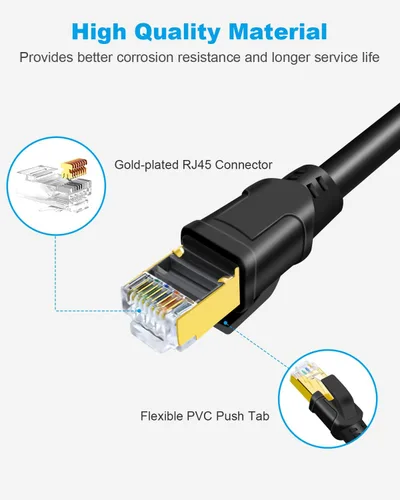 Vista 4 de DDMALL Cable Ethernet CAT8 de 1.5 pies, 3 pies, 6 pies, 10 pies, 15 pies, 20 pies, 25 pies, 30 pies, 40 pies, 50 pies, 65 pies, 100 pies, de alta