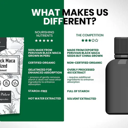 Vista 6 de Maca negra gelatinizada orgánica 3 veces más fuerte, 200 cápsulas para hombres y mujeres, suplemento energético natural para concentración