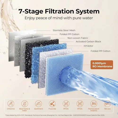 Vista 3 de VIOMI Filtración pura del agua de la ósmosis inversa sin tanque del tanque Filtro RO de 2 años, certificado NSF/ANSI 42, 53, 58 y 372, reduce