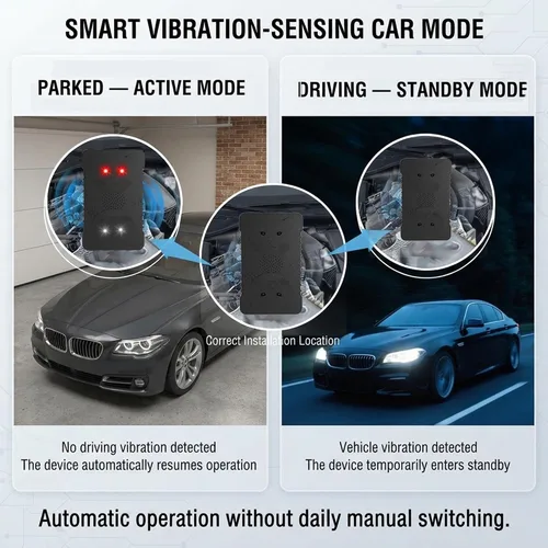 Vista 5 de 4 Pack Under Hood Rodent Repellent for Cars, Ultrasonic Strobe Deterrent
