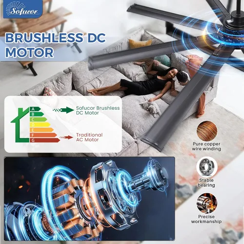 Vista 7 de Sofucor - Ventilador de techo inteligente de 84 pulgadas con luz, ventilador de techo negro para exteriores con 8 aspas de aluminio, funciona