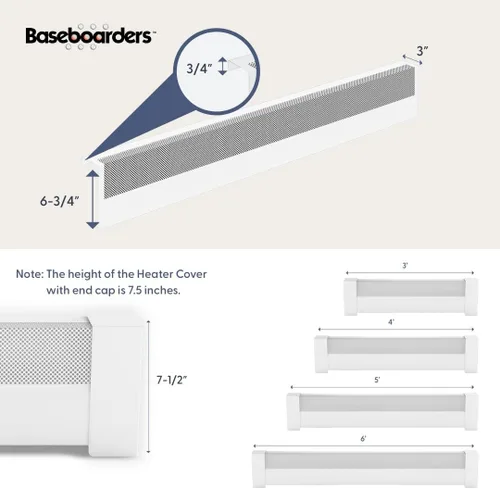 Vista 4 de Baseboarders Basic Series Cubierta Deslizable para Calentador de Zócalo de Acero Galvanizado de 3 pies (36 pulgadas) + Tapas Terminales Izquierda