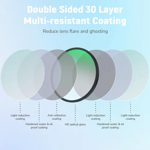 Vista 3 de Filtro polarizador circular CPL de 2.638 in para lentes de cámara, 16 capas multicapa nano revestido, ultra delgado, vidrio óptico alemán, sellado