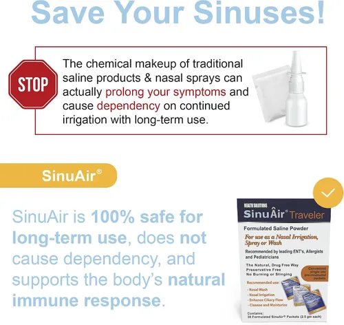 Vista 9 de SinuPulse Traveler con 30 paquetes Sinuair – Sistema de enjuague nasal pulsante inalámbrico de riego nasal, limpiador de ahorro de espacio y máquina