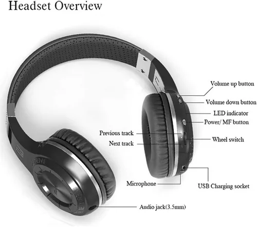 Vista 7 de Bluedio H Turbine Auriculares inalámbricos Bluetooth 5.0 estéreo con micrófono, auriculares con graves impactantes con bolsa de almacenamiento