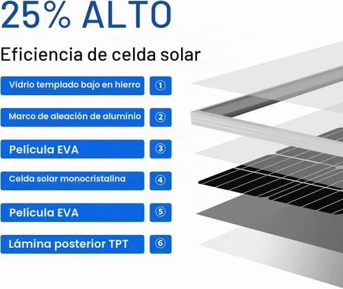 Vista 4 de ECO-WORTHY Kit de panel solar premium de 400 vatios y 12 voltios: 4 piezas de panel solar de 100 W + controlador de carga MPPT de 40 A + módulo