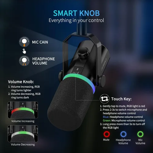 Vista 7 de FEELWORLD PM1 XLR Micrófono dinámico USB con soporte de escritorio, regalos para grabación de podcasts, PC, juegos de computadora, transmisión