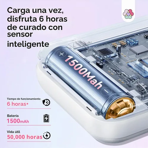 Vista 6 de SAVILAND Lámpara de uñas inteligente con sensor UV Essentials: Luz UV de cuello de ganso de 12W para uñas de gel, 3S de curado por flash, luz UV