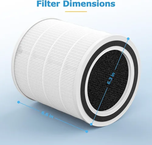 Vista 6 de Paquete de 2 filtros de repuesto para purificadores de aire AC400 compatibles con Purivortex AC400, filtro de repuesto AC400 para habitación grande
