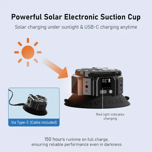 Vista 4 de MOVMAX Soporte de Cámara Electrónica Solar con Ventosa, Soporte de Succión de Metal de 4.5" con Orificios de Montaje de 1/4" y 3/8" para ARRI