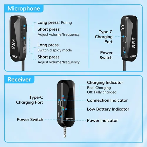 Vista 6 de TONOR - Auriculares inalámbricos con micrófono, sistema de auriculares con micrófono UHF, micrófono de mano y de cabeza 2 en 1, micrófono de oreja