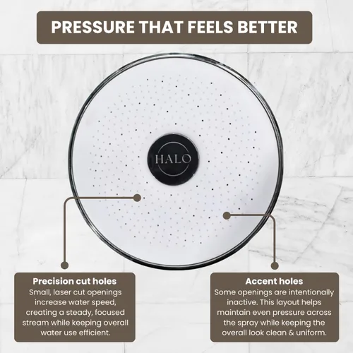 Vista 8 de Cabezal de ducha filtrado: filtro de ducha de alta presión para agua dura, mejora la salud del cabello y la piel, minimiza la pérdida de cabello
