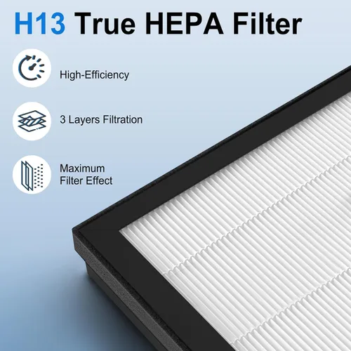 Vista 4 de Filtro de repuesto F1 compatible con AME=EU F1 Air Pu-rifier, purificador de filtro de aire de doble cara para habitación grande del hogar, H13 True