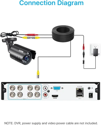 Vista 5 de ZOSI Cámara de seguridad 1080P HD TVI para la oficina en casa sistema de vigilancia CCTV Bullet BNC cámara con visión nocturna negro (renovado)