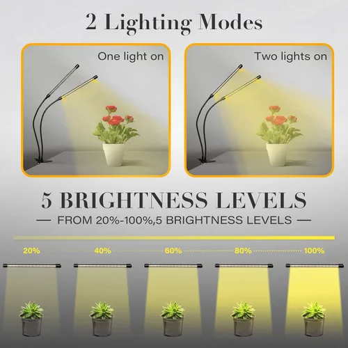 Vista 4 de iPower Tiras de Luz LED de Cultivo de Espectro Completo para Plantas de Interior con Temporizador de Encendido y Apagado Automático de 4/8/12H, 5
