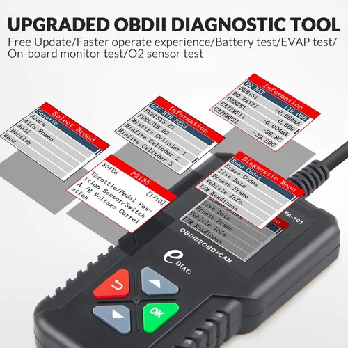 Vista 3 de Escáner EDIAG OBD2 YA-101 Lector de código automático para comprobar la luz del motor, sensor O2, prueba EVAP, prueba de monitor a bordo