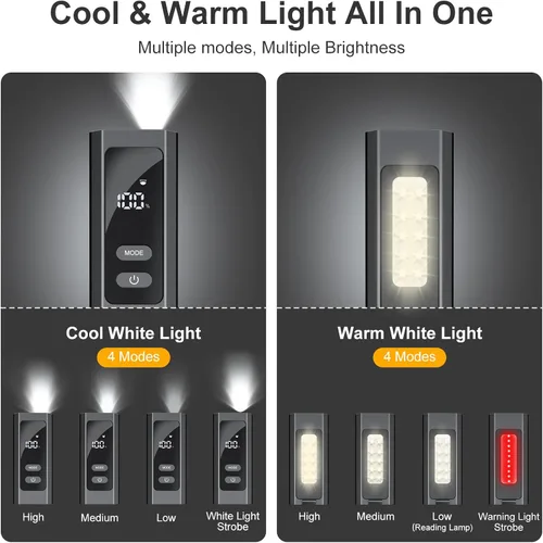 Vista 4 de EDC Flat Flashlight 4 in 1 Pocket Magnetic Flashlight High Lumens Work Light with Green Beam & UV Light & Warning Light Combo EDC Rechargeable Negro