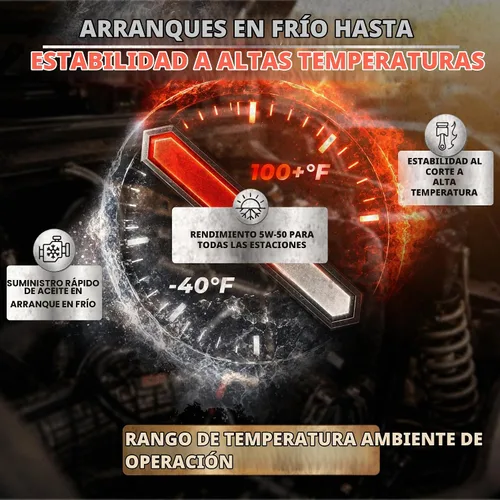 Vista 4 de AMALIE Elixir 5W-50 Aceite de motor ATV y UTV completamente sintético (160-72516-EA) botella de 1 cuarto de galón Fabricado en Estados Unidos