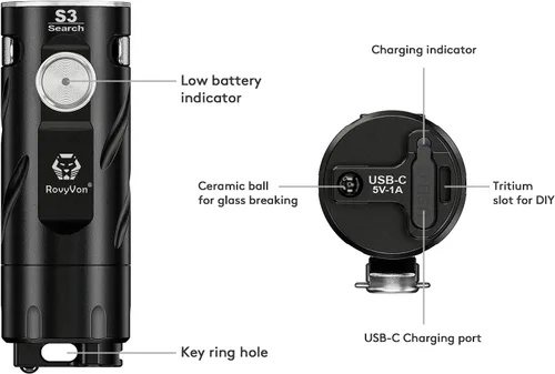 Vista 3 de RovyVon S3 - Linterna EDC de 1800 lúmenes súper brillante USB C recargable compacta LED de bolsillo, cuatro niveles de brillo, modo de memoria