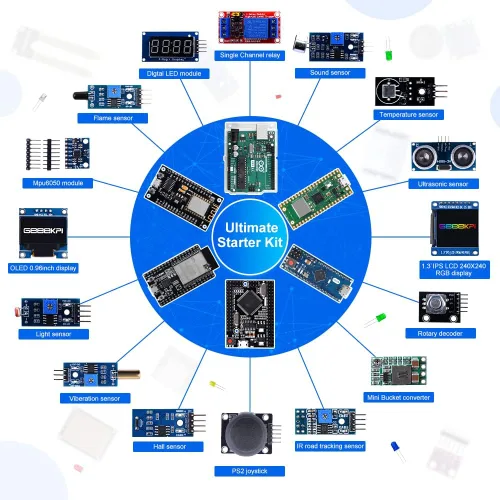 Vista 8 de GeeekPi Ultimate Starter Kit viene con Raspberry Pi Pico w, UNO R3, Mega2560, ESP32-WROVER, módulo de placa de sensor ESP8266 para principiantes