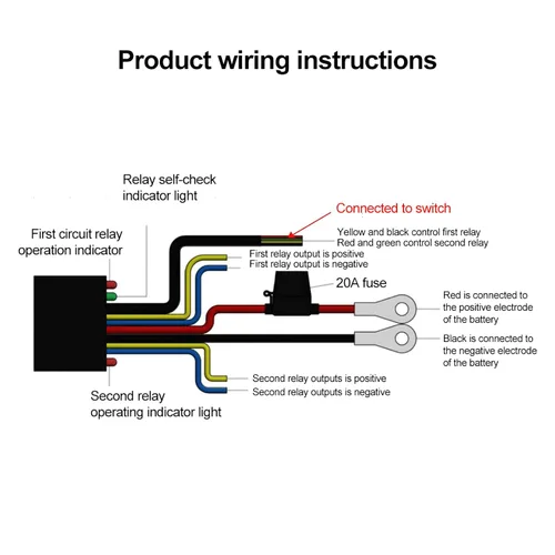 Vista 7 de EVGATSAUTO Kit de interruptor de luz antiniebla para R1200GS, R1250GS, F750GS, F850GS - Botón de control de lámpara antiniebla de motocicleta