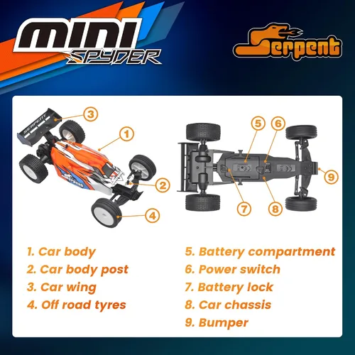 Vista 4 de Serpent 1/24 Mini RC Off-Road Buggy RTR, coche de control remoto de 2.4 GHz