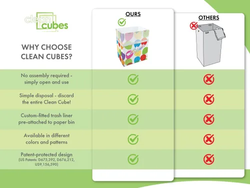 Vista 6 de Clean Cubes Botes de basura desechables de 13 galones (paquete de 3) con bolsas bajas, contenedores plegables de basura y reciclaje para fiestas