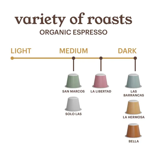 Vista 4 de G GRANA Cápsulas de café, compatibles con Nespresso OriginalLine, 60 unidades, expreso tostado medio y oscuro, café especial de fuente única 100%