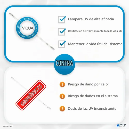 Vista 8 de Viqua S410RL-HO - Lámpara UV de repuesto, original OEM