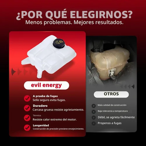 Vista 4 de EVIL ENERGY Tanque de depósito de refrigerante con tapa, compatible con Focus 2012-2018 2013-2016 Escape 2013-2018 C-Max, repuesto para 603-382