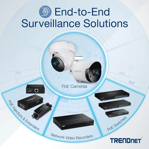 Vista 9 de TRENDnet Conmutador industrial Gigabit PoE+ de 10 puertos, 8 puertos Gigabit PoE+, Montaje en carril DIN, 2 ranuras SFP, Presupuesto de alimentación