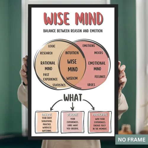 Vista 3 de Póster de mente sabia, salud mental para trabajador social, consejero escolar, decoración de oficina, terapeutas de regalos, arte de pared