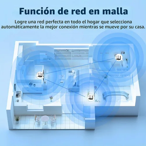 Vista 7 de DBIT AX1500 WiFi 6 Router de Internet inalámbrico de doble banda, velocidad inalámbrica de hasta 1.5 Gbps con 4* puertos Gigabit Ethernet