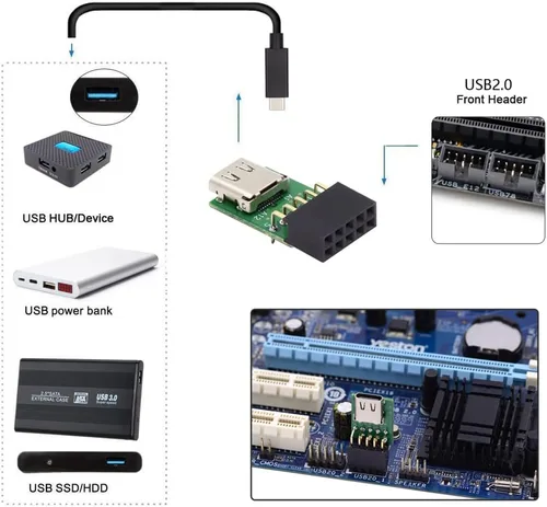 Vista 9 de cablecc USB 3.1 tipo C USB-C hembra solo puerto a 480Mbps USB 2.0 placa base 9pin 10pin adaptador de cabecera PCBA