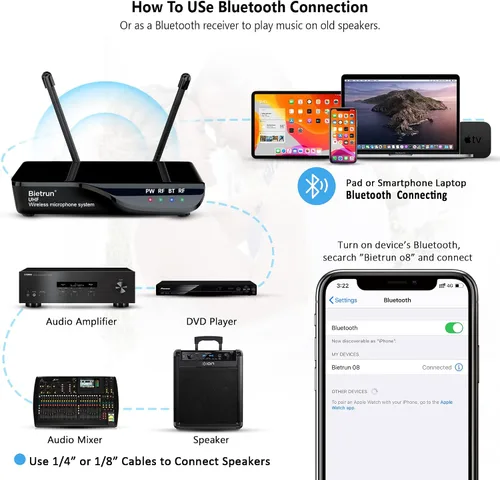 Vista 7 de Micrófono inalámbrico Bietrun con eco/agudos/graves, rango UHF de 160 pies, sistema de micrófono dinámico de mano inalámbrico doble UHF para karaoke