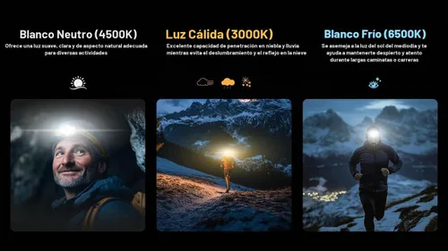 Vista 4 de Nitecore NU27 - Linterna frontal de campamento para correr de 600 lúmenes, USB-C recargable con luces blancas cálidas, neutras y frías, luz roja