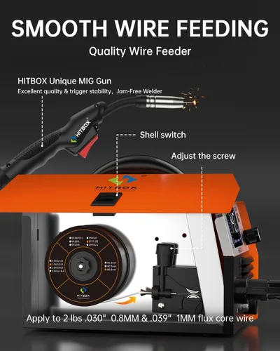 Vista 4 de HITBOX 140A Máquina de Soldador Mig 110v 3 en 1 Núcleo de Flujo Soldadura/Lift TIG/Alambre Sin Gas Maquina de Soldar Pistola de Soldar Portátil
