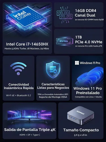 Vista 2 de ACEMAGIC M5 Mini PC Intel Core i7-14650HX 16GB DDR4 1TB HX Procesador Class