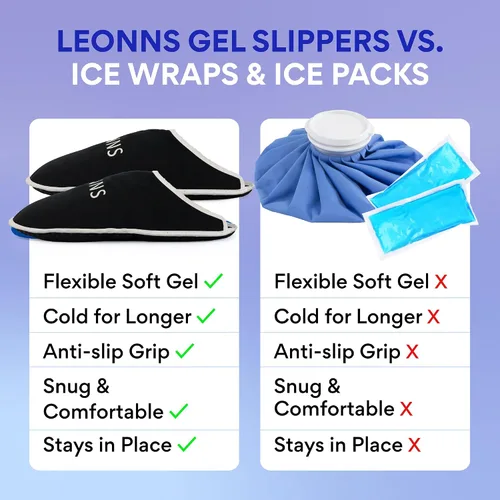 Vista 5 de LEONNS Zapatillas con Compresas de Gel Hielo - Proporciona terapia fría y caliente para el dolor de pies, alivio del dolor por neuropatía
