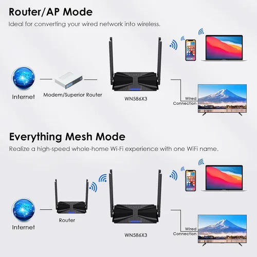 Vista 8 de WiFi 6 AX3000 Router inteligente de alta velocidad de Internet inalámbrico con antenas de alta ganancia de 5dBi, router de computadora Gigabit