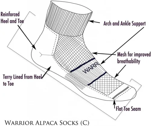 Vista 5 de WARRIOR ALPACA SOCKS - Calcetines deportivos unisex All-American Ankle High Quarter Crew Alpaca
