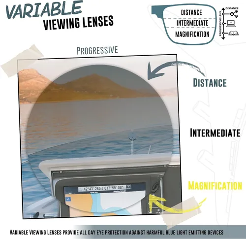 Vista 5 de Croakies Riptide Gafas fotocromáticas progresivas Gafas de sol UV400 para exteriores Gafas Bluelight para dispositivos HEV Paquete