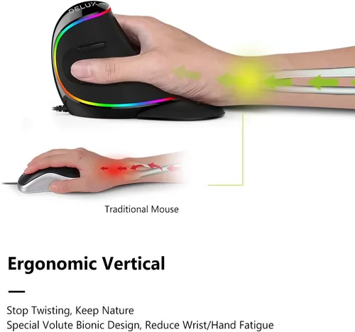 Vista 3 de DeLUX Ratón vertical con cable M618PLUS RGB y RGB Mousepad GP003